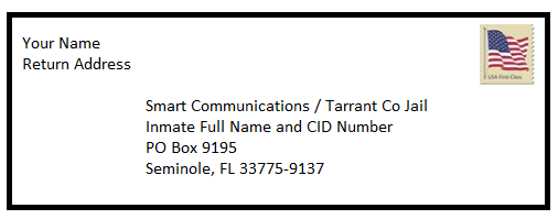 Image displaying how to address an inmate correspondence